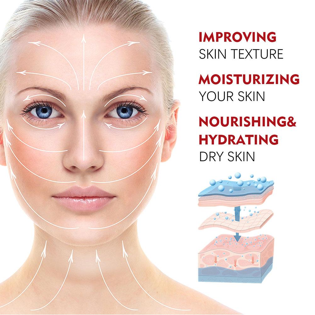 كريم مرطب للعناية بالوجه بالري - مراجعة Retinol Cream وسعره